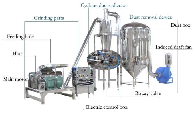 2 búa mill.jpg