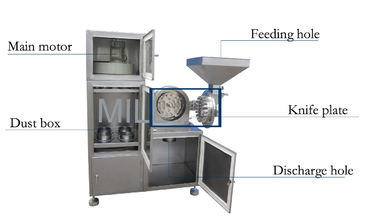 Mua Máy nghiền bột mịn Natamycin Máy nghiền bụi với máy hút bụi online manufacture