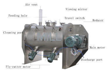 Mua Máy trộn cày ngang công nghiệp muối Máy trộn coulter Hoạt động dễ dàng Ổn định online manufacture