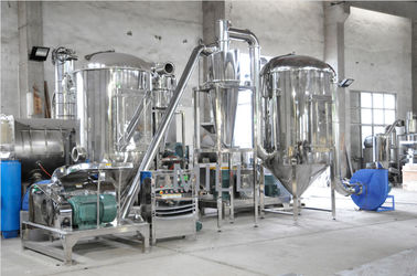 Mua Máy nghiền gia vị bằng thép không gỉ 60 lưới online manufacture