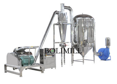 Mua Máy gia công bột thép không gỉ online manufacture
