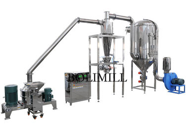 Mua Máy nghiền bột thép không gỉ nghiền mịn online manufacture