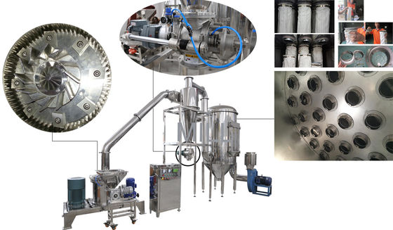 Mua Máy nghiền sắn 10mm bột khô 2000rpm online manufacture